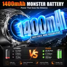 New men's smartwatch with a large 1400mAh battery